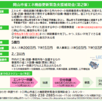 岡山市省エネ機器更新緊急支援補助金(第2弾)