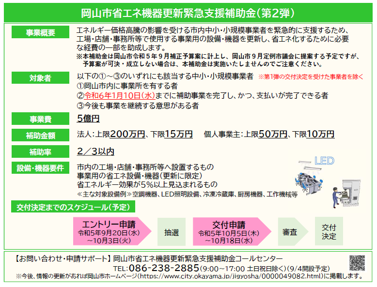 岡山市省エネ機器更新緊急支援補助金(第2弾)