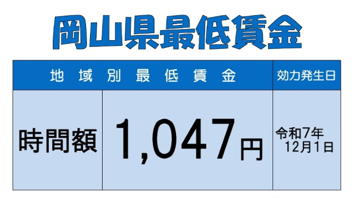 岡山県最低賃金2025年