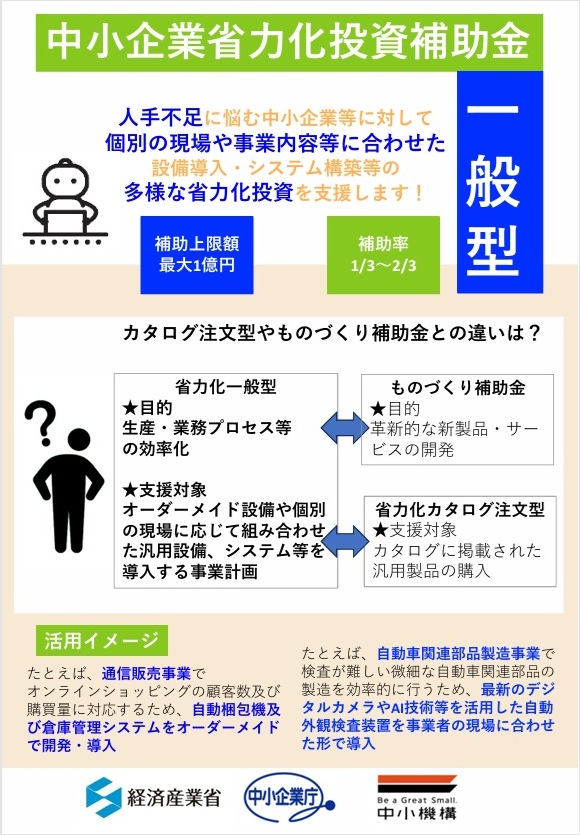 中小企業省力化投資補助金（一般型）