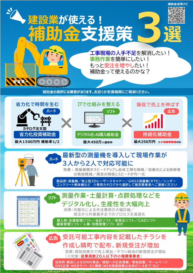 業種別「補助金支援策チラシ」