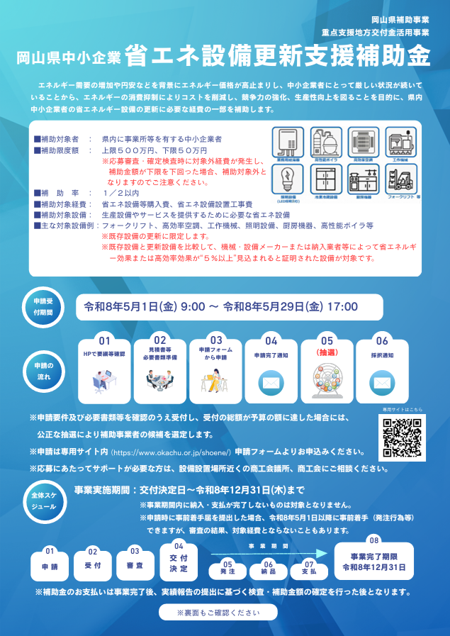 岡山県中小企業省エネ設備更新支援補助金